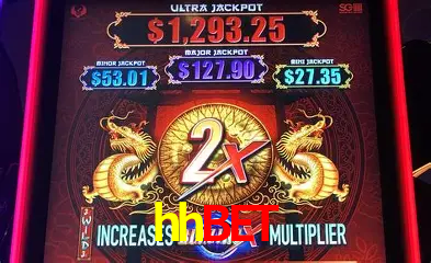 A Experiência Imersiva dos Cassinos Ao Vivo no hhbet